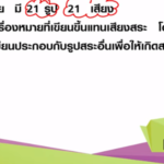 ศาสนา ศีลธรรม และจริยธรรม(ติว)