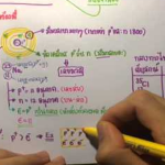 ชีววิทยา เรื่อง ระบบประสาท