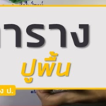 แนวข้อสอบ โอเปอร์เรชัน เข้าใจง่ายใน 2 นาที