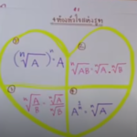 ติวเงื่อนไขภาษา สอบ ก.พ.