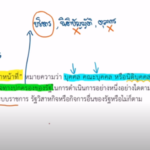 ติวสอบ กพ 63 หน้าที่และความรับผิดในการปฏิบัติราชการ