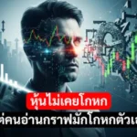 หุ้นไม่เคยโกหก แต่คนอ่านกราฟมักโกหกตัวเอง