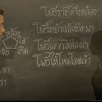 การไขโคลงแตกฉานมาก จนหลุดความลับบางอย่าง